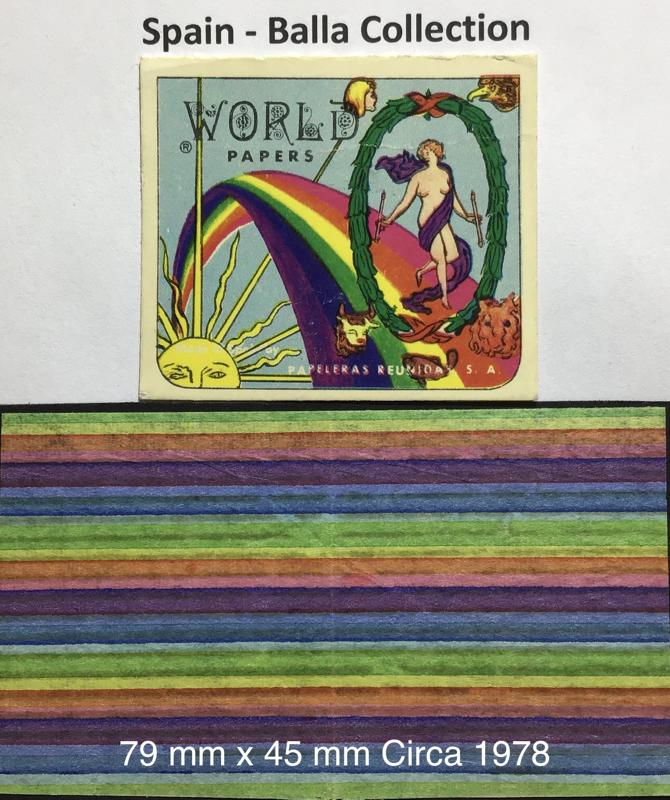 Spain World Papers 1.a 79 x 45